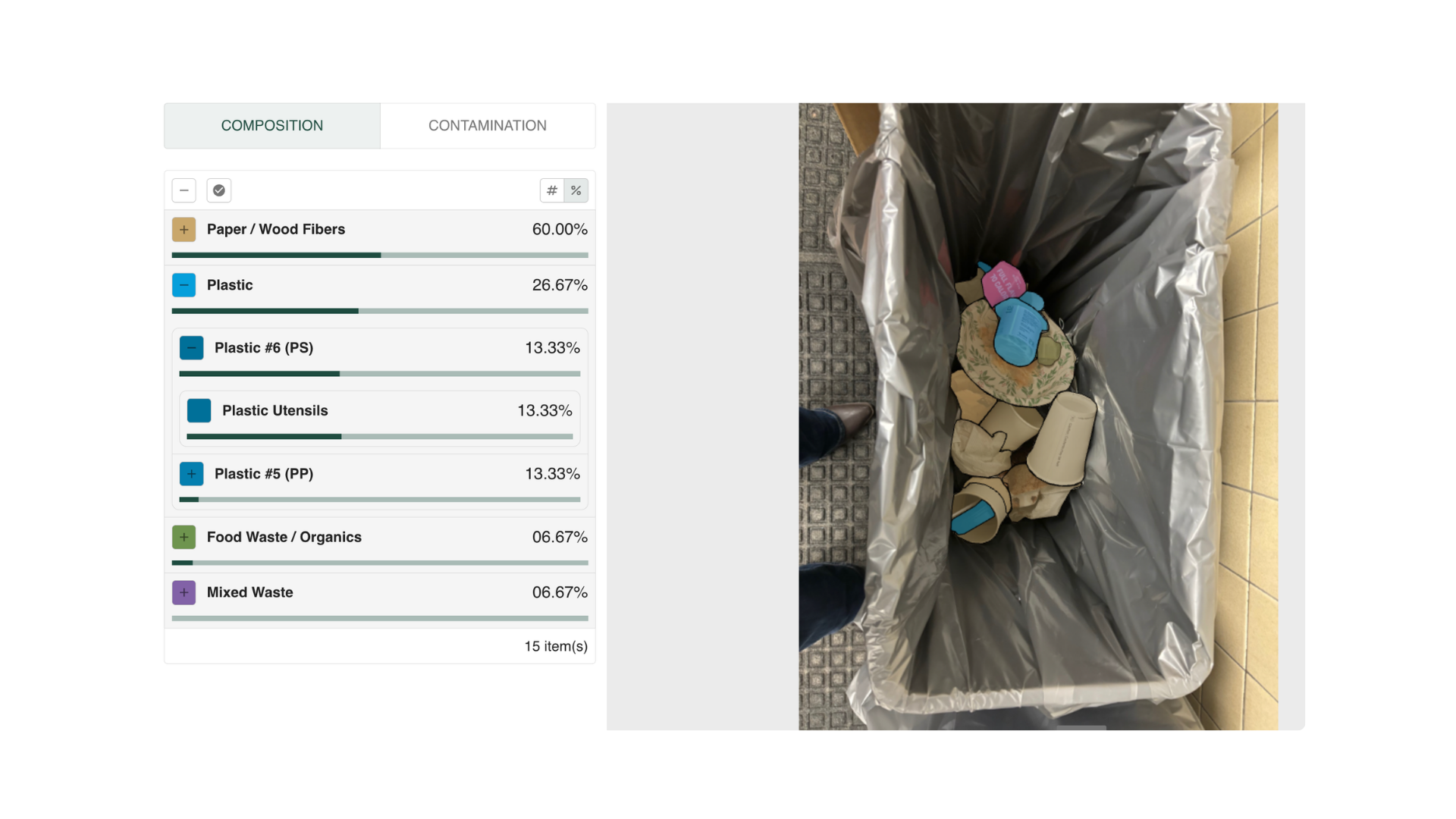 Rego dashboard showing the composition of an office bin, with 60% paper and wood fibers, 26.67% plastic including plastic utensils, plus food waste and mixed waste categories.