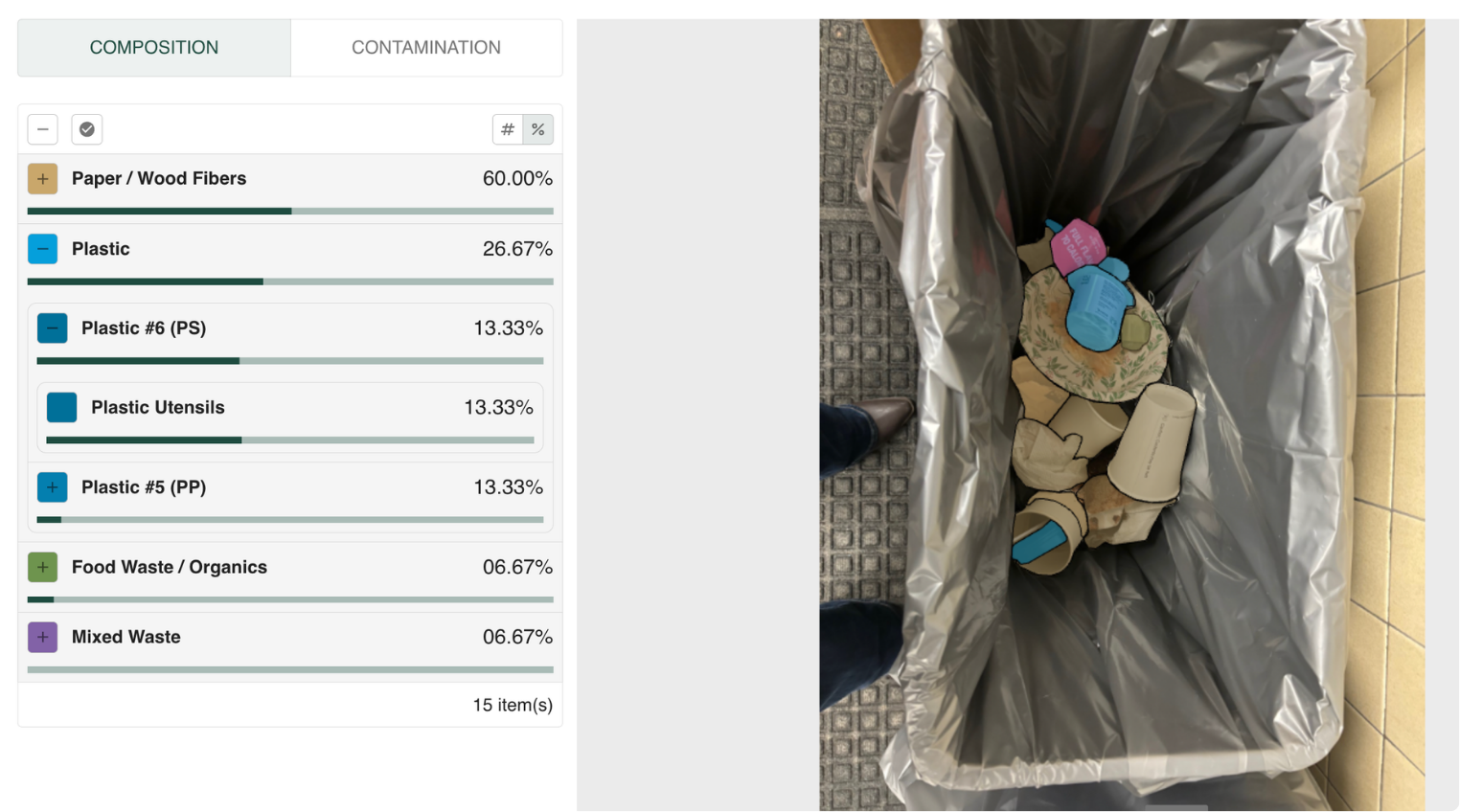 Rego dashboard showing the composition of an office bin, with 60% paper and wood fibers, 26.67% plastic including plastic utensils, plus food waste and mixed waste categories.